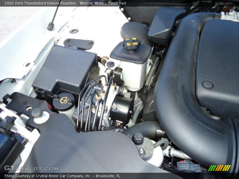 Whisper White / Torch Red 2002 Ford Thunderbird Deluxe Roadster