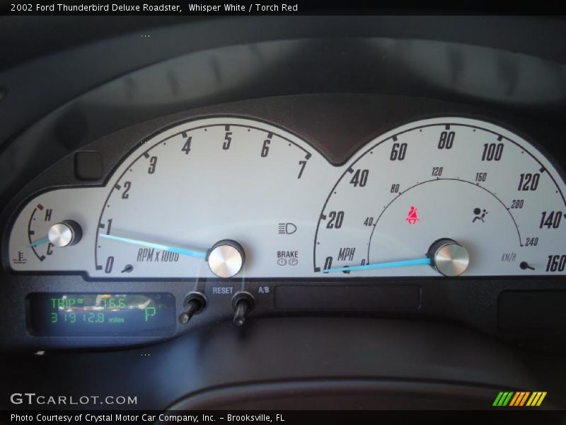 Whisper White / Torch Red 2002 Ford Thunderbird Deluxe Roadster