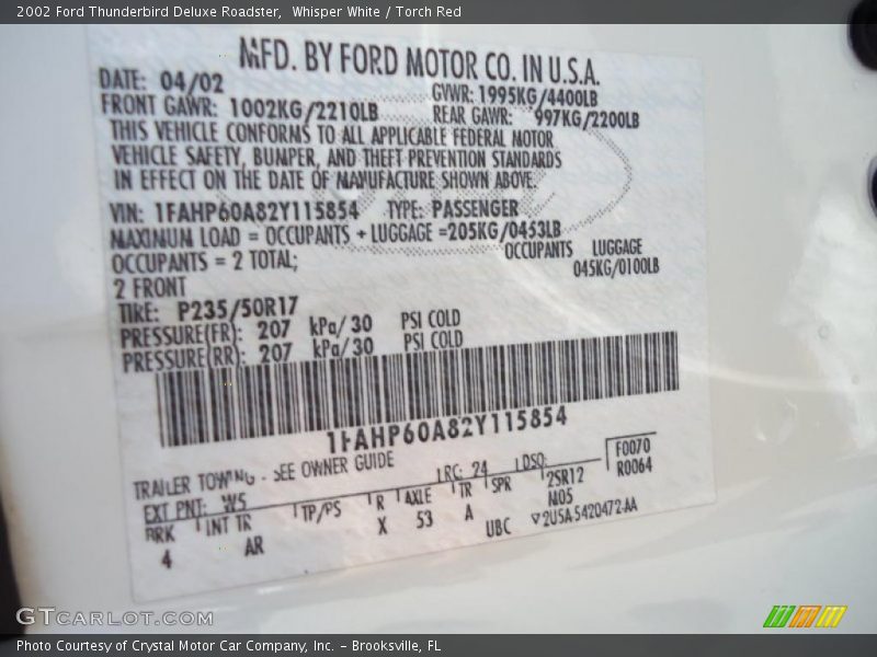 Whisper White / Torch Red 2002 Ford Thunderbird Deluxe Roadster