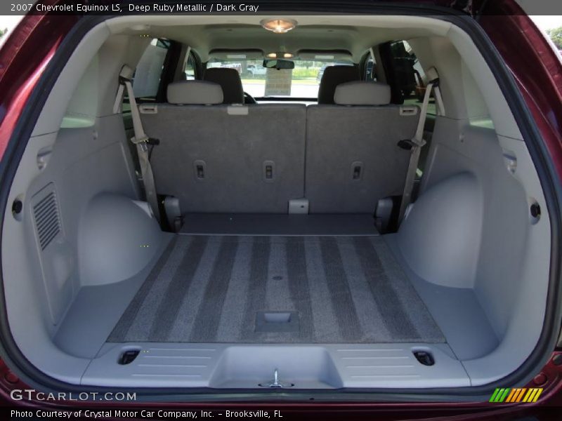 Deep Ruby Metallic / Dark Gray 2007 Chevrolet Equinox LS