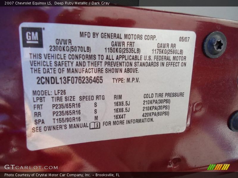 Deep Ruby Metallic / Dark Gray 2007 Chevrolet Equinox LS