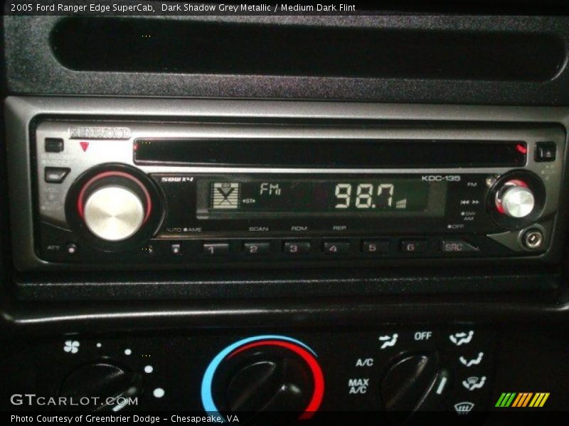 Dark Shadow Grey Metallic / Medium Dark Flint 2005 Ford Ranger Edge SuperCab