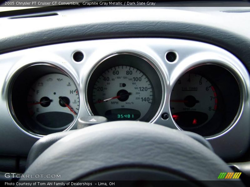 Graphite Gray Metallic / Dark Slate Gray 2005 Chrysler PT Cruiser GT Convertible