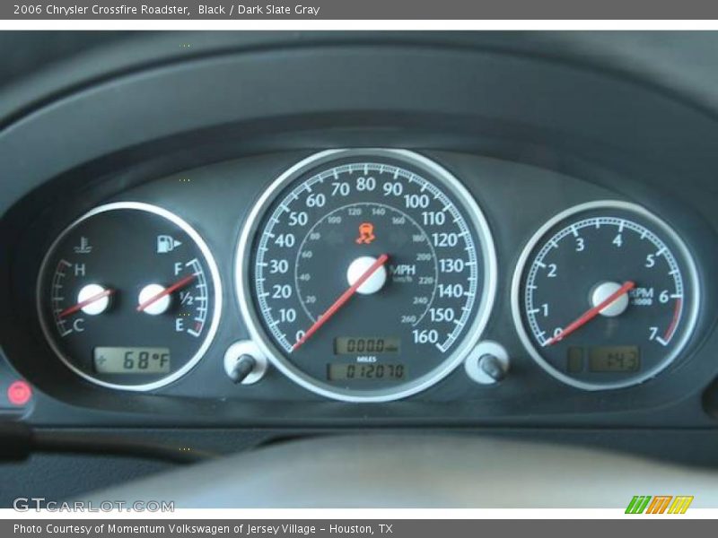  2006 Crossfire Roadster Roadster Gauges