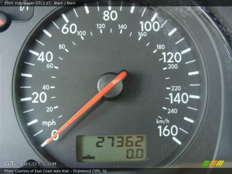 Black / Black 2005 Volkswagen GTI 1.8T
