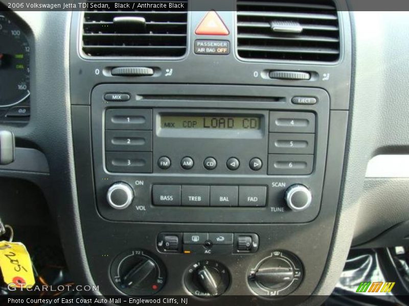 Black / Anthracite Black 2006 Volkswagen Jetta TDI Sedan