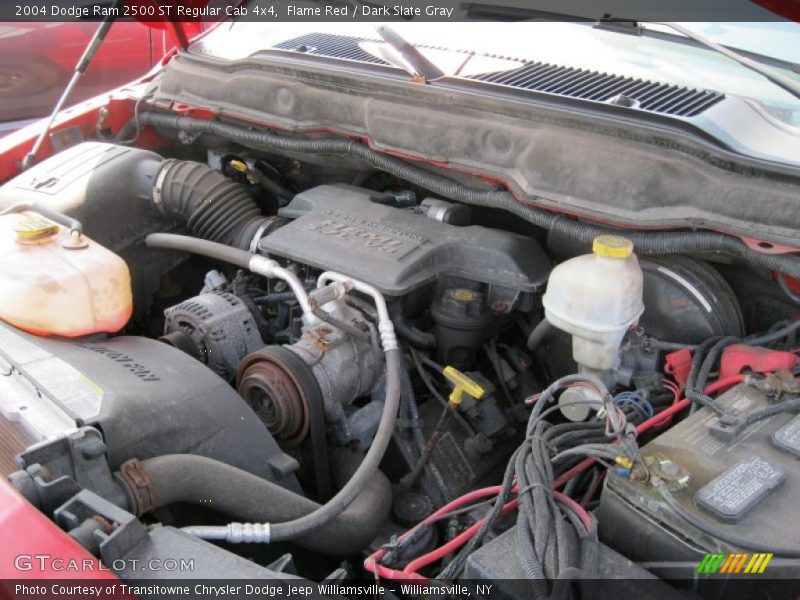 Flame Red / Dark Slate Gray 2004 Dodge Ram 2500 ST Regular Cab 4x4