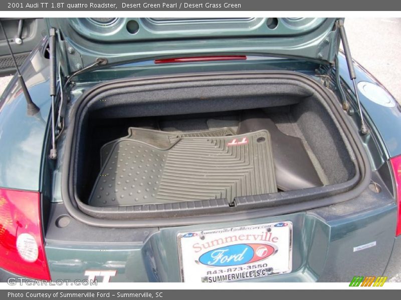 Desert Green Pearl / Desert Grass Green 2001 Audi TT 1.8T quattro Roadster