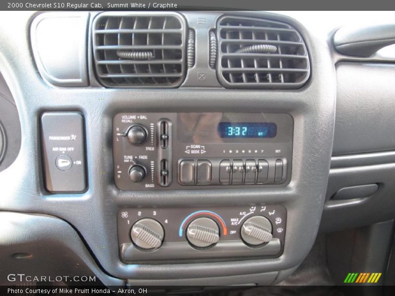 Summit White / Graphite 2000 Chevrolet S10 Regular Cab