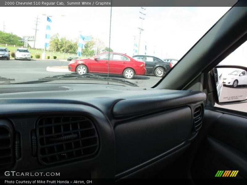 Summit White / Graphite 2000 Chevrolet S10 Regular Cab