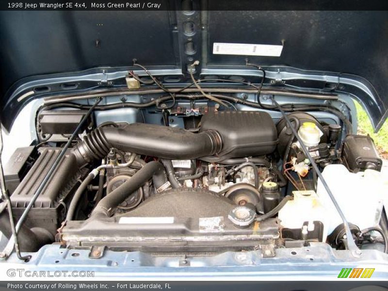 Moss Green Pearl / Gray 1998 Jeep Wrangler SE 4x4