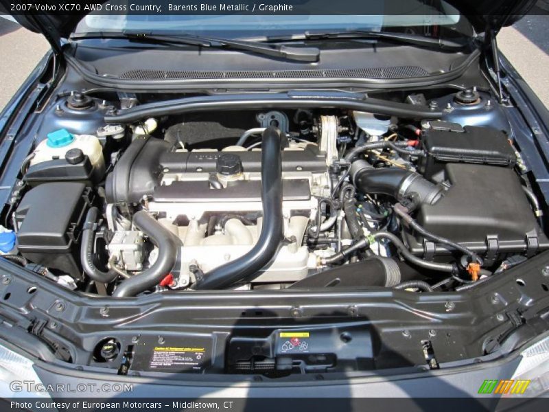 Barents Blue Metallic / Graphite 2007 Volvo XC70 AWD Cross Country