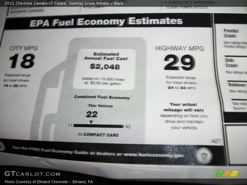 Synergy Green Metallic / Black 2011 Chevrolet Camaro LT Coupe