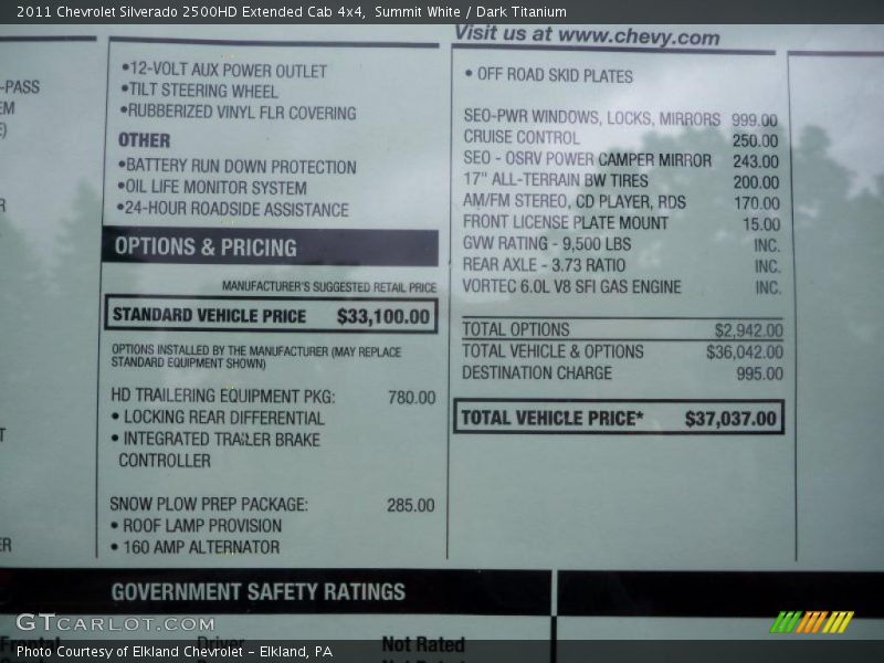 Summit White / Dark Titanium 2011 Chevrolet Silverado 2500HD Extended Cab 4x4