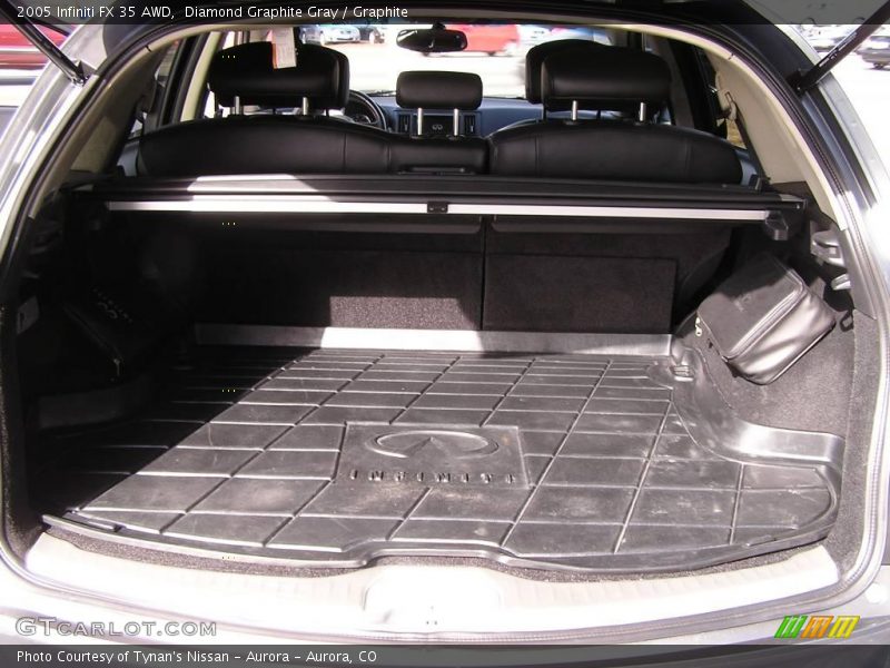 Diamond Graphite Gray / Graphite 2005 Infiniti FX 35 AWD