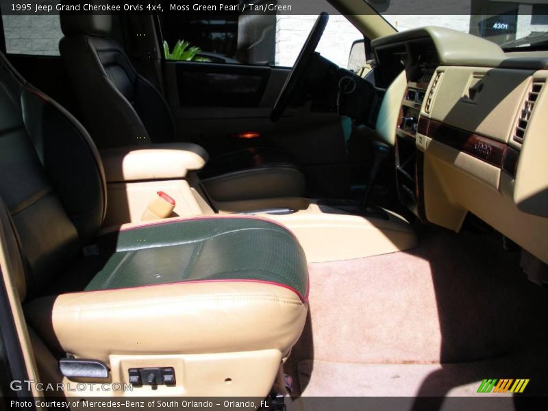 Moss Green Pearl / Tan/Green 1995 Jeep Grand Cherokee Orvis 4x4