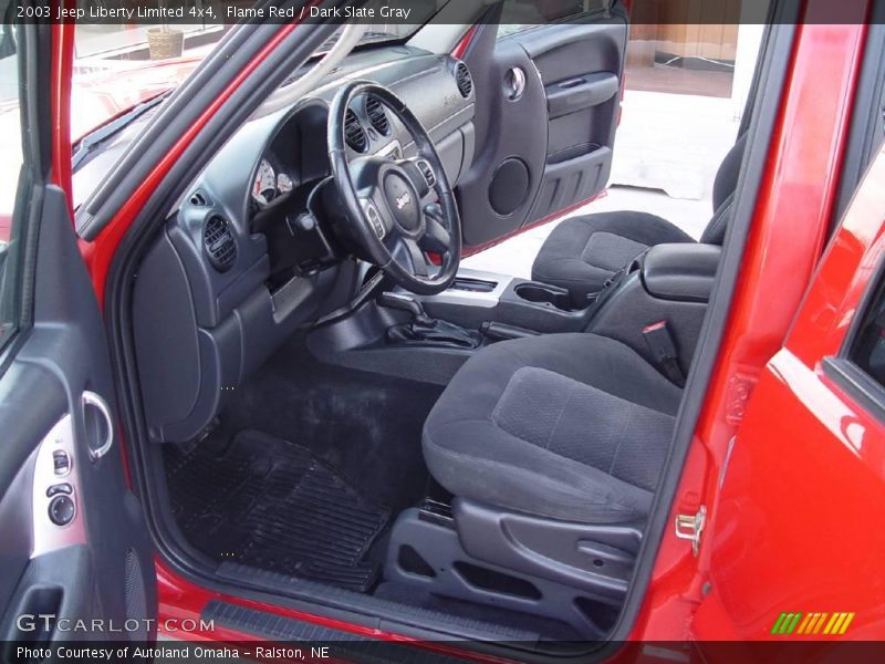 Flame Red / Dark Slate Gray 2003 Jeep Liberty Limited 4x4