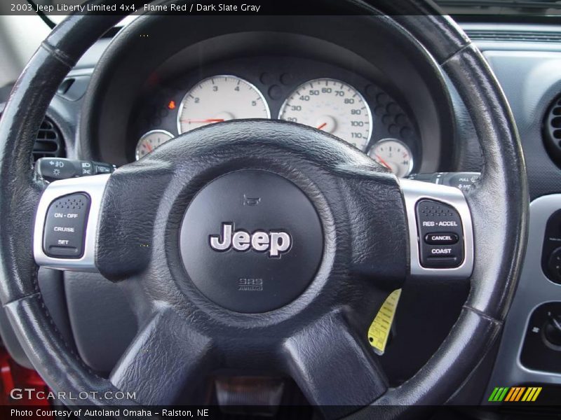 Flame Red / Dark Slate Gray 2003 Jeep Liberty Limited 4x4