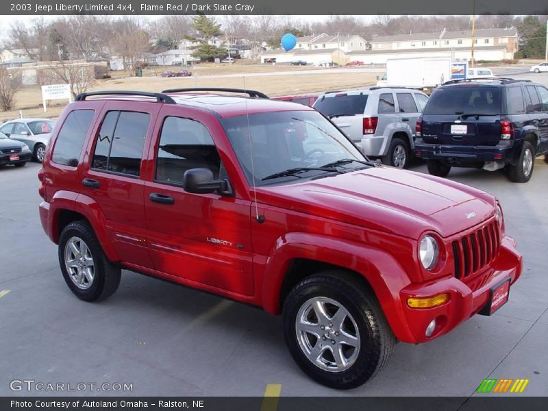 Flame Red / Dark Slate Gray 2003 Jeep Liberty Limited 4x4