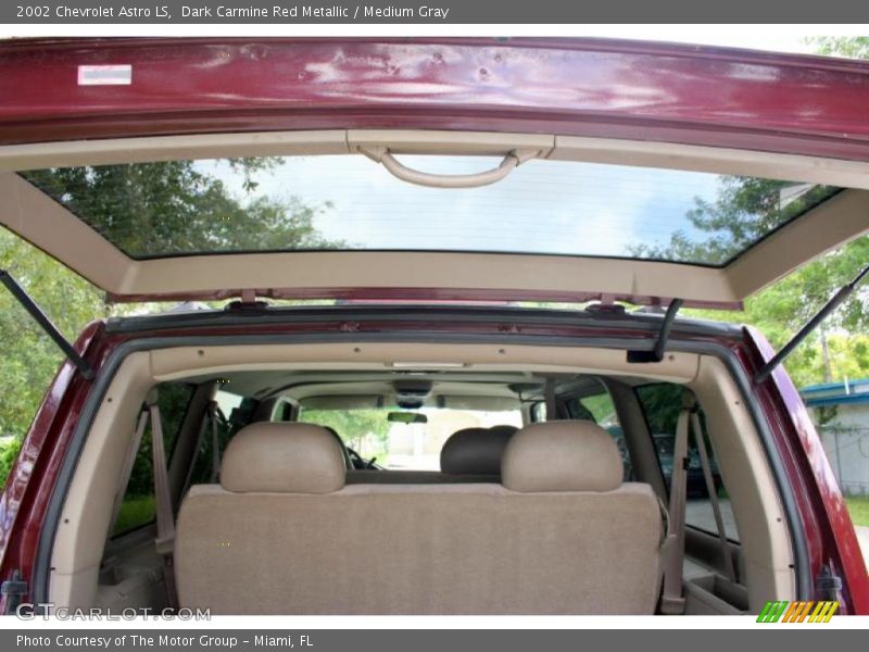Dark Carmine Red Metallic / Medium Gray 2002 Chevrolet Astro LS