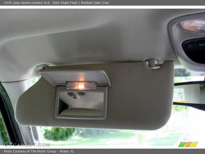 Dark Khaki Pearl / Medium Slate Gray 2005 Jeep Liberty Limited 4x4