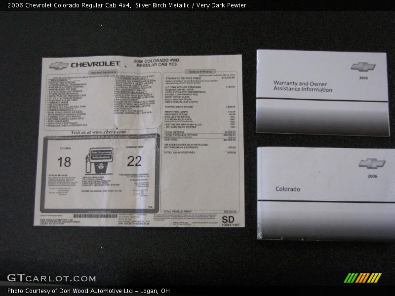 Silver Birch Metallic / Very Dark Pewter 2006 Chevrolet Colorado Regular Cab 4x4