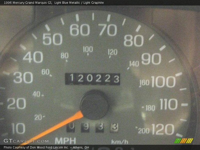 Light Blue Metallic / Light Graphite 1996 Mercury Grand Marquis GS