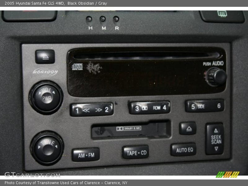 Black Obsidian / Gray 2005 Hyundai Santa Fe GLS 4WD