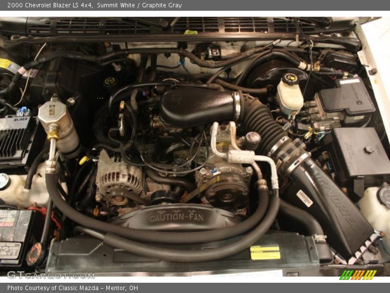 Summit White / Graphite Gray 2000 Chevrolet Blazer LS 4x4