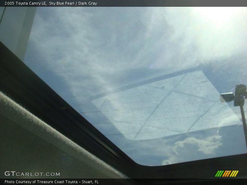 Sky Blue Pearl / Dark Gray 2005 Toyota Camry LE