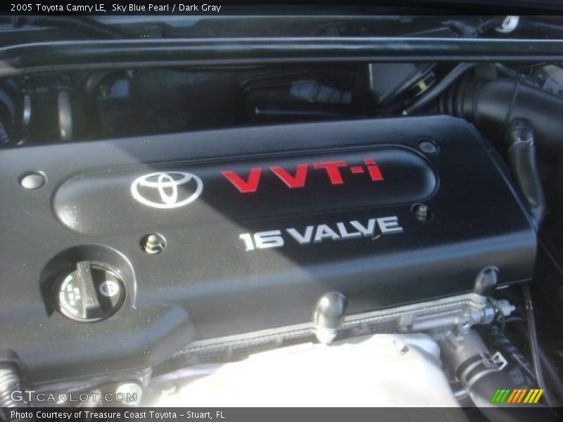 Sky Blue Pearl / Dark Gray 2005 Toyota Camry LE