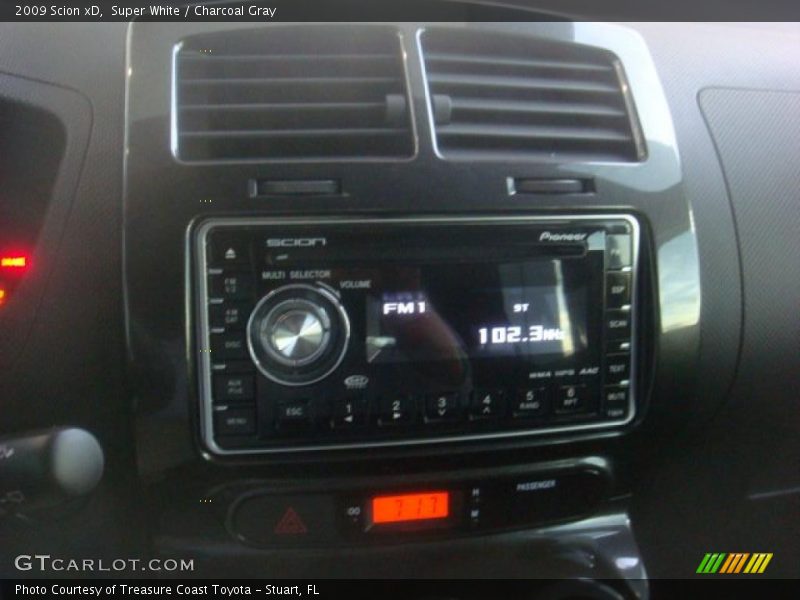 Super White / Charcoal Gray 2009 Scion xD