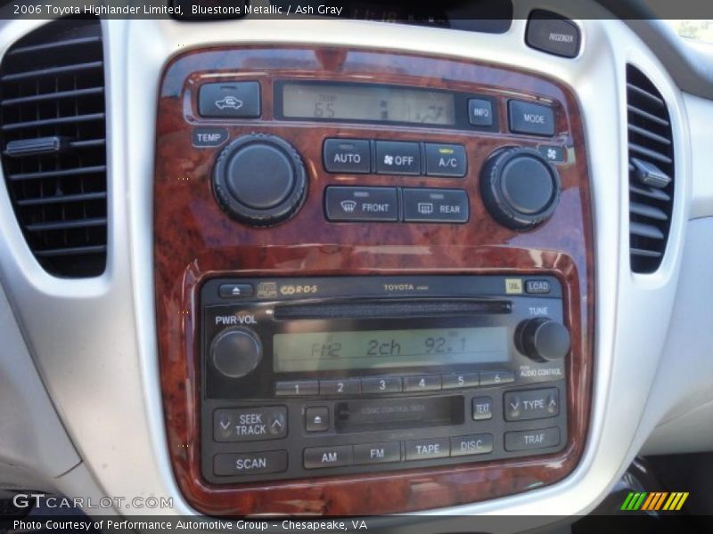 Bluestone Metallic / Ash Gray 2006 Toyota Highlander Limited