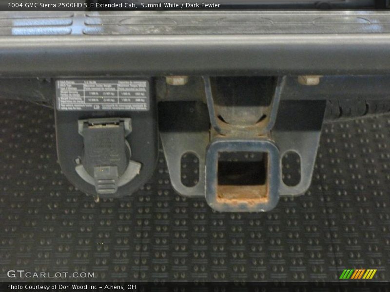 Summit White / Dark Pewter 2004 GMC Sierra 2500HD SLE Extended Cab