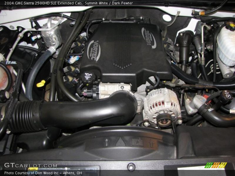 Summit White / Dark Pewter 2004 GMC Sierra 2500HD SLE Extended Cab