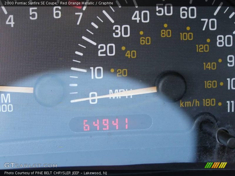 Red Orange Metallic / Graphite 2000 Pontiac Sunfire SE Coupe