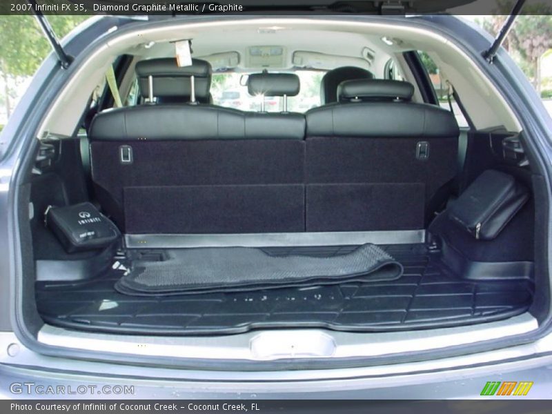 Diamond Graphite Metallic / Graphite 2007 Infiniti FX 35