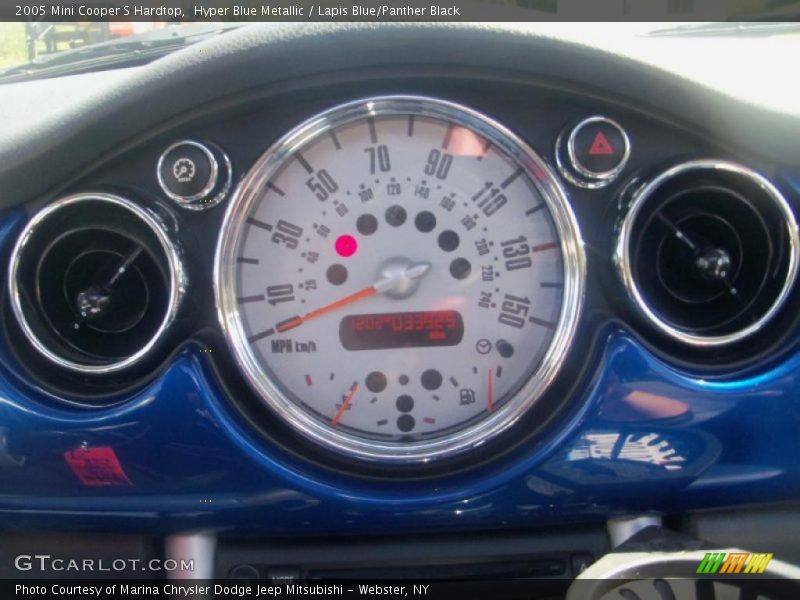 Hyper Blue Metallic / Lapis Blue/Panther Black 2005 Mini Cooper S Hardtop