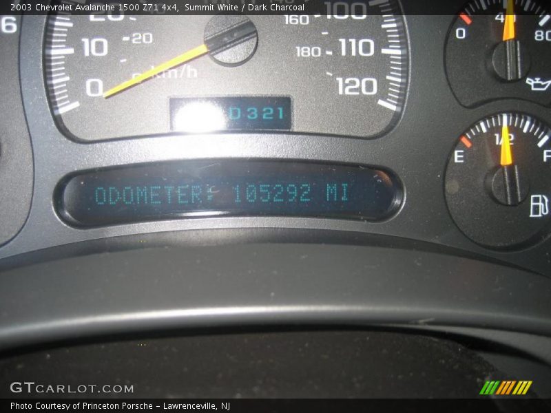 Summit White / Dark Charcoal 2003 Chevrolet Avalanche 1500 Z71 4x4