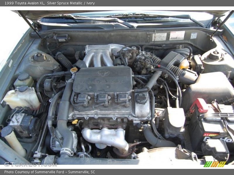 Silver Spruce Metallic / Ivory 1999 Toyota Avalon XL