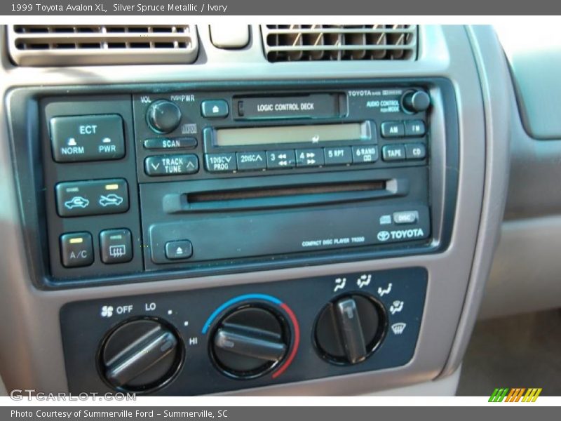 Silver Spruce Metallic / Ivory 1999 Toyota Avalon XL
