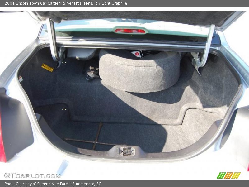 Silver Frost Metallic / Light Graphite 2001 Lincoln Town Car Cartier