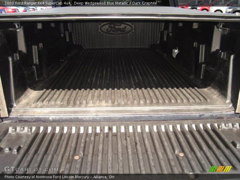 Deep Wedgewood Blue Metallic / Dark Graphite 2003 Ford Ranger FX4 SuperCab 4x4
