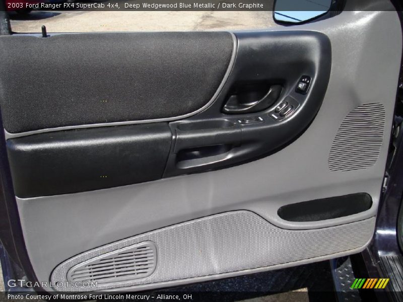 Deep Wedgewood Blue Metallic / Dark Graphite 2003 Ford Ranger FX4 SuperCab 4x4