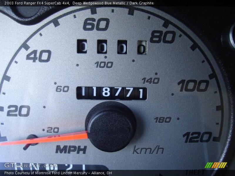 Deep Wedgewood Blue Metallic / Dark Graphite 2003 Ford Ranger FX4 SuperCab 4x4