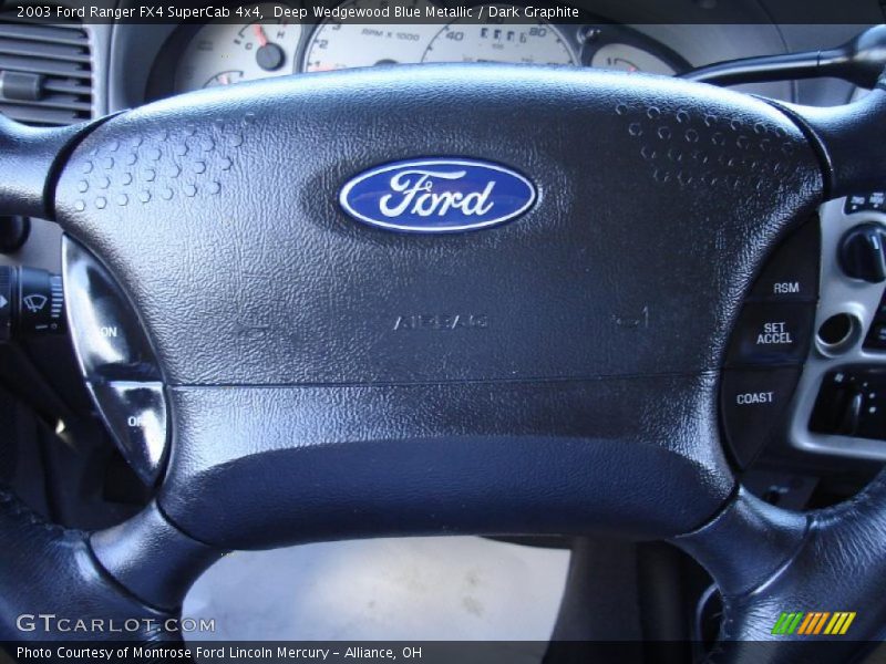 Deep Wedgewood Blue Metallic / Dark Graphite 2003 Ford Ranger FX4 SuperCab 4x4