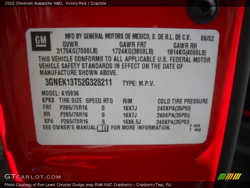 Victory Red / Graphite 2002 Chevrolet Avalanche 4WD