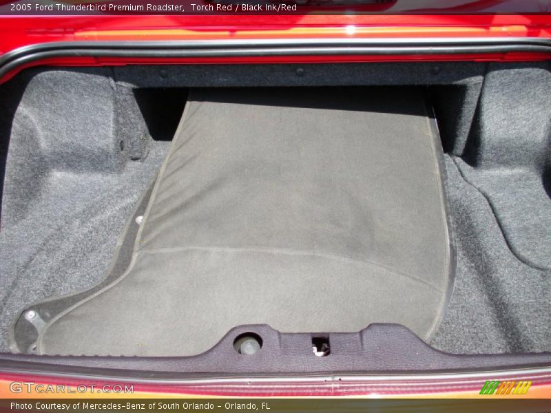 Torch Red / Black Ink/Red 2005 Ford Thunderbird Premium Roadster