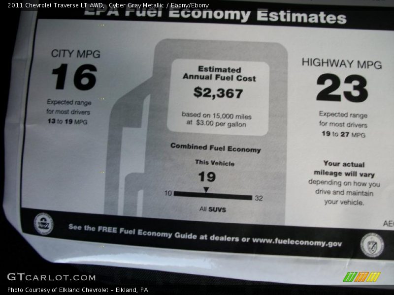 Cyber Gray Metallic / Ebony/Ebony 2011 Chevrolet Traverse LT AWD