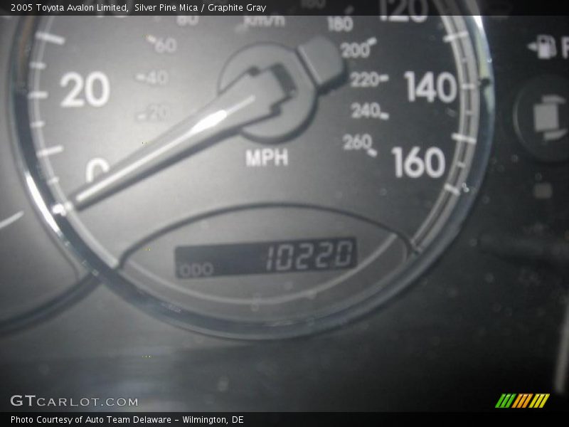 Silver Pine Mica / Graphite Gray 2005 Toyota Avalon Limited